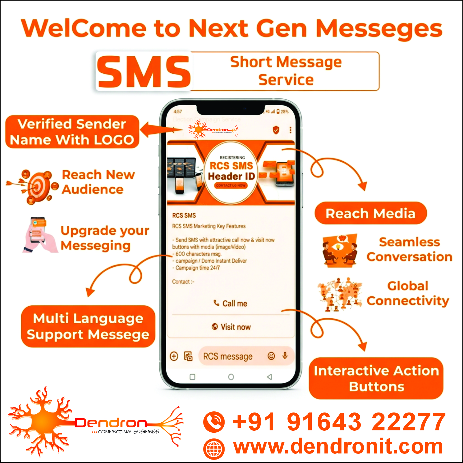 Dendron IT Solutions